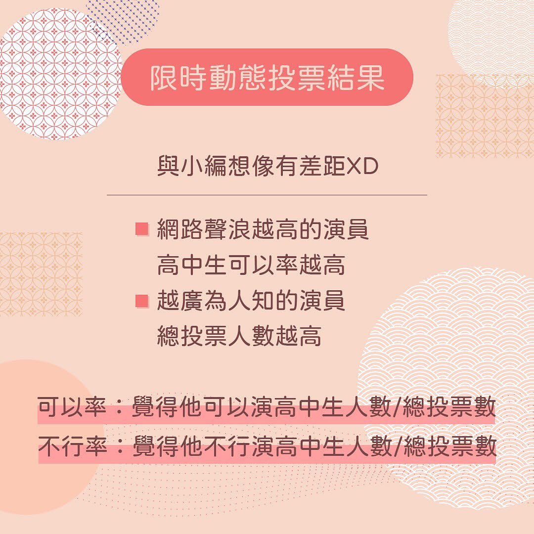 **高中生行不行** 圖片 4