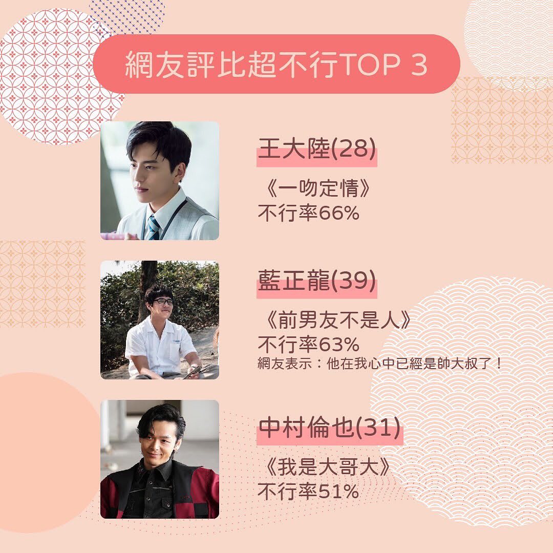 **高中生行不行** 圖片 6