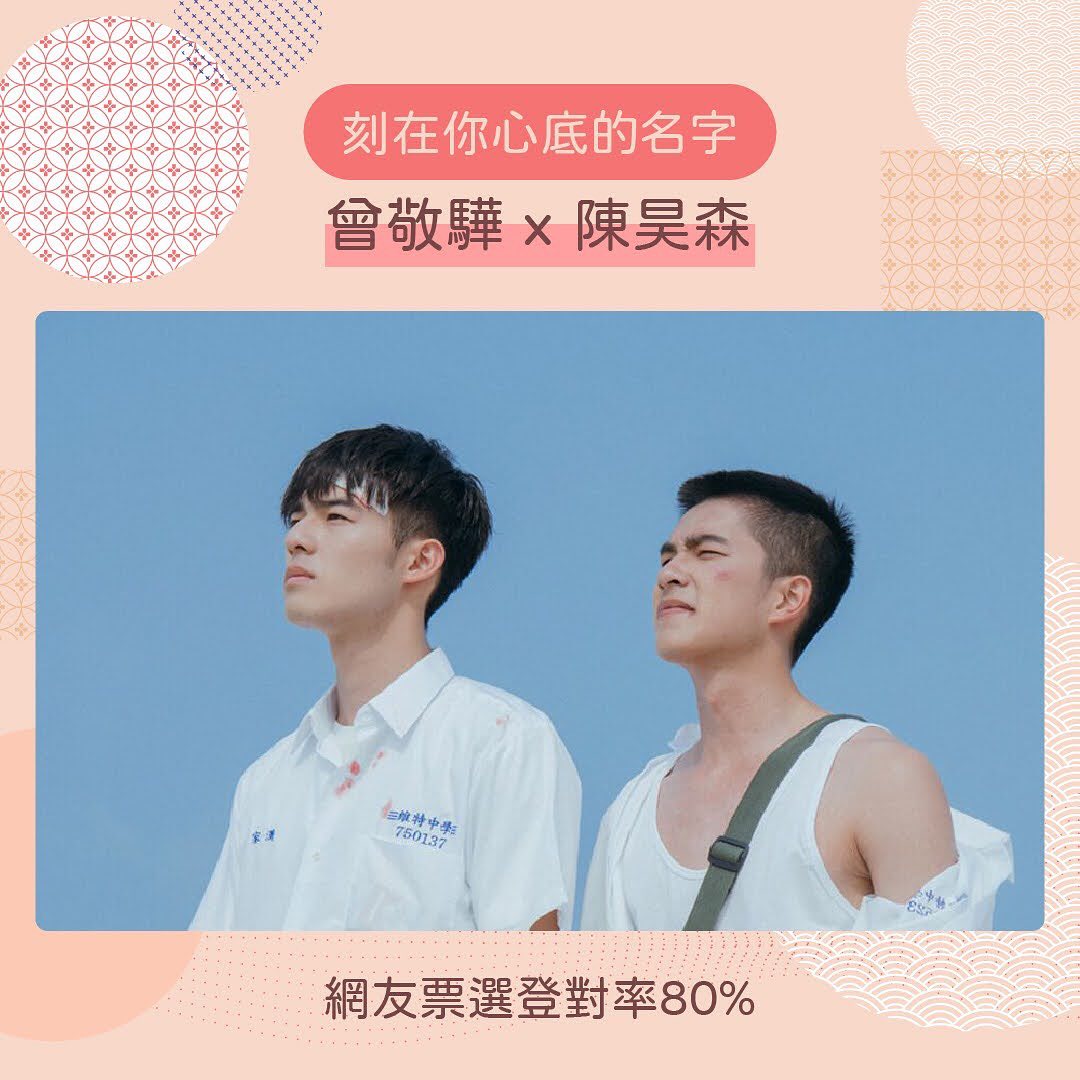 【BL CP感大評比】 圖片 7