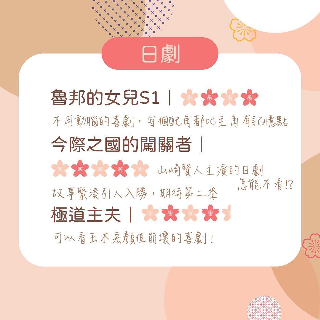 **DramaNote片單** 圖片 2