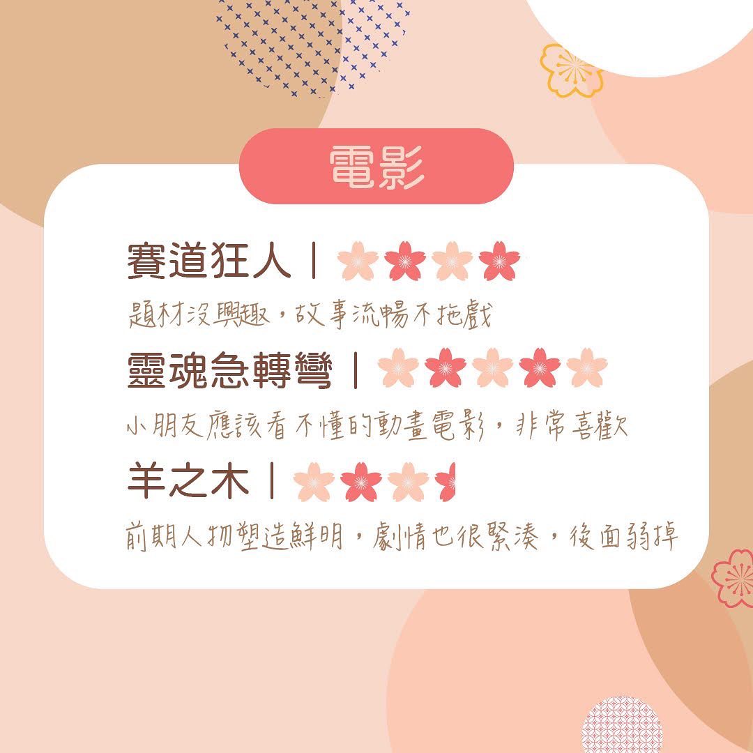 **DramaNote片單** 圖片 4
