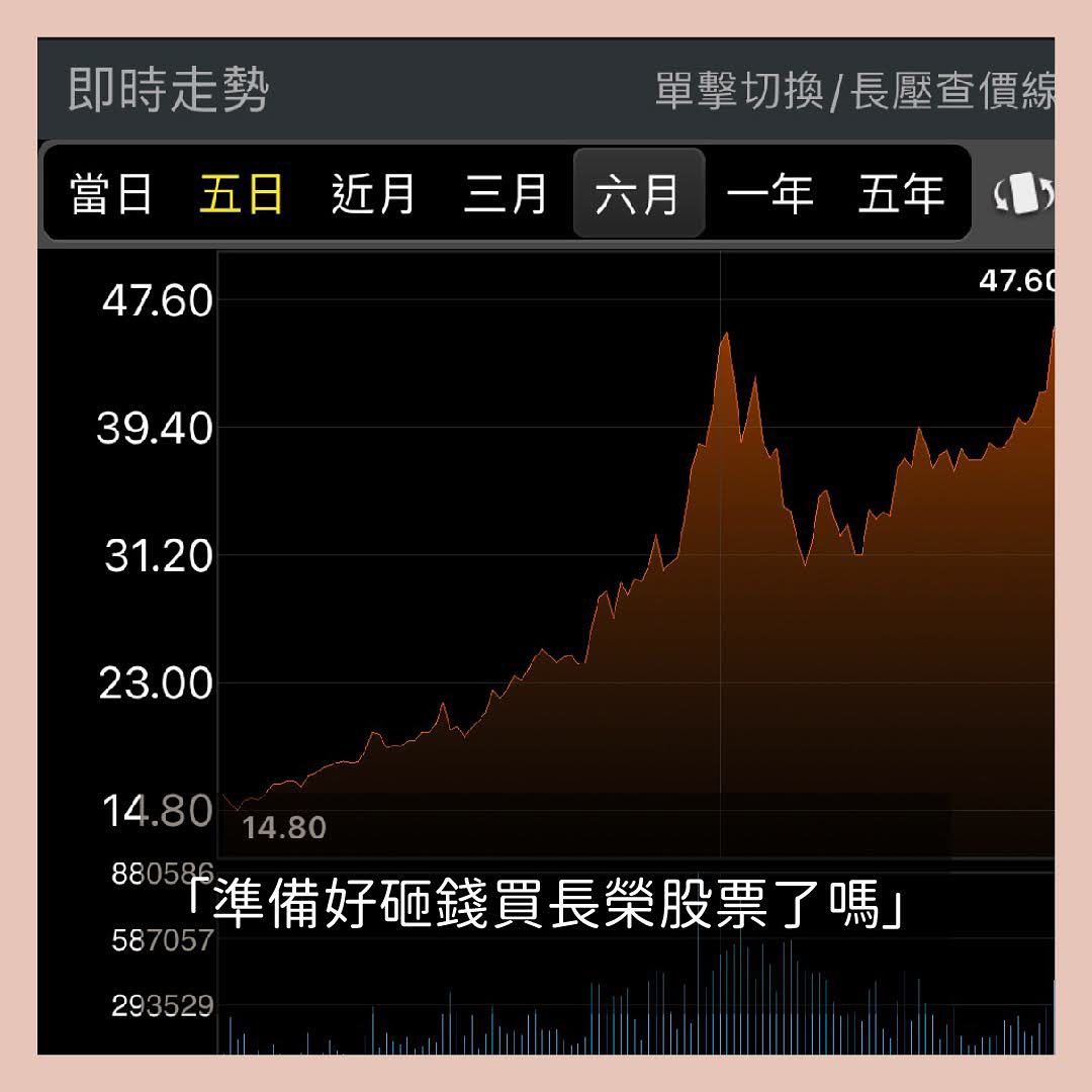 **DramaNote日文加減教** 圖片 1