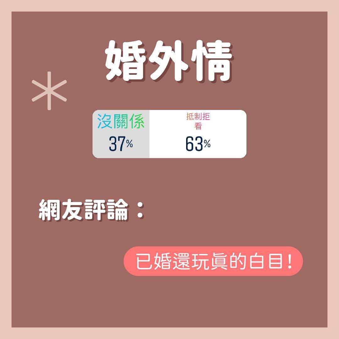 **網友調查局** 圖片 4