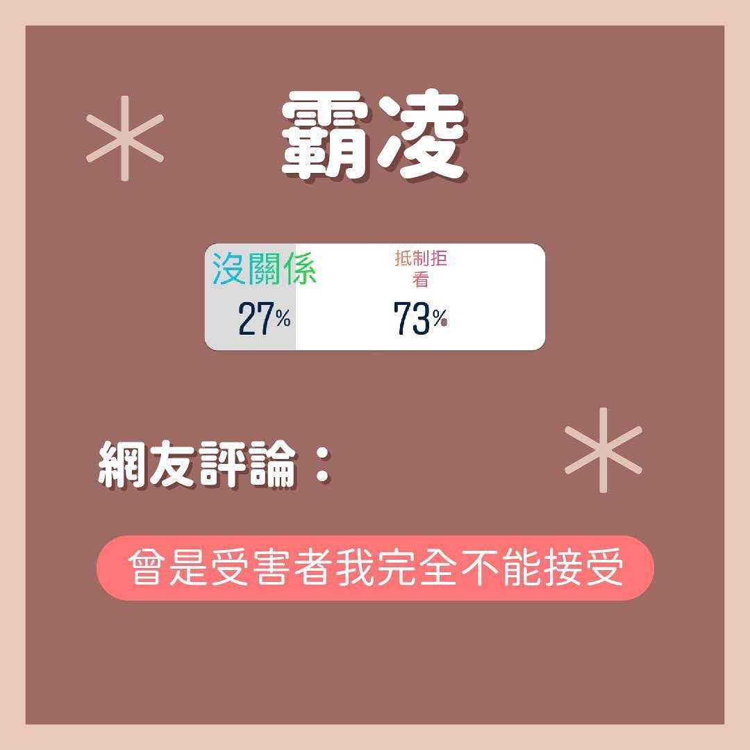 **網友調查局** 圖片 5