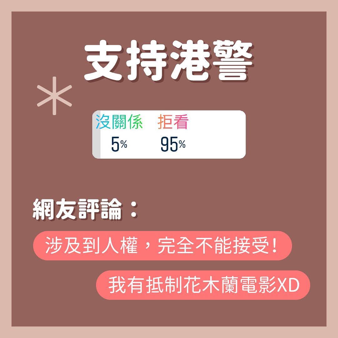 **網友調查局** 圖片 7