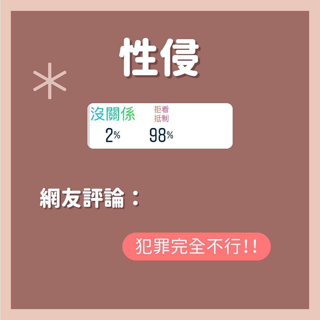 **網友調查局** 圖片 8