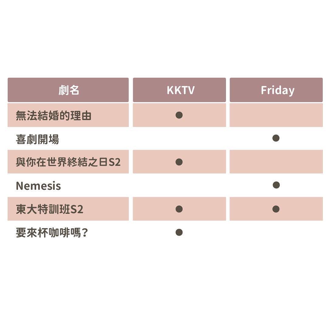 真的選不出來餒 圖片 1