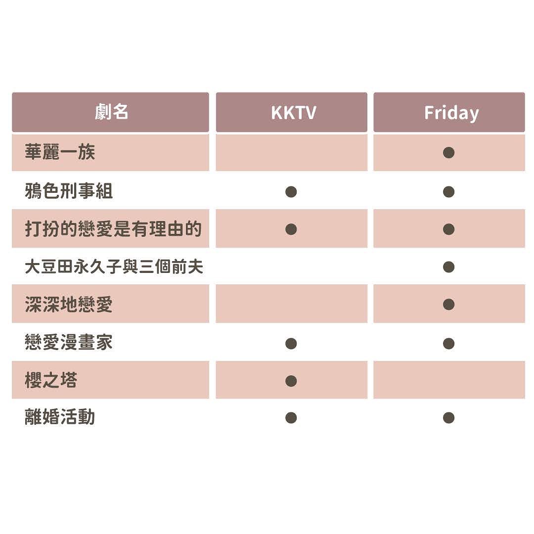 真的選不出來餒 圖片 2