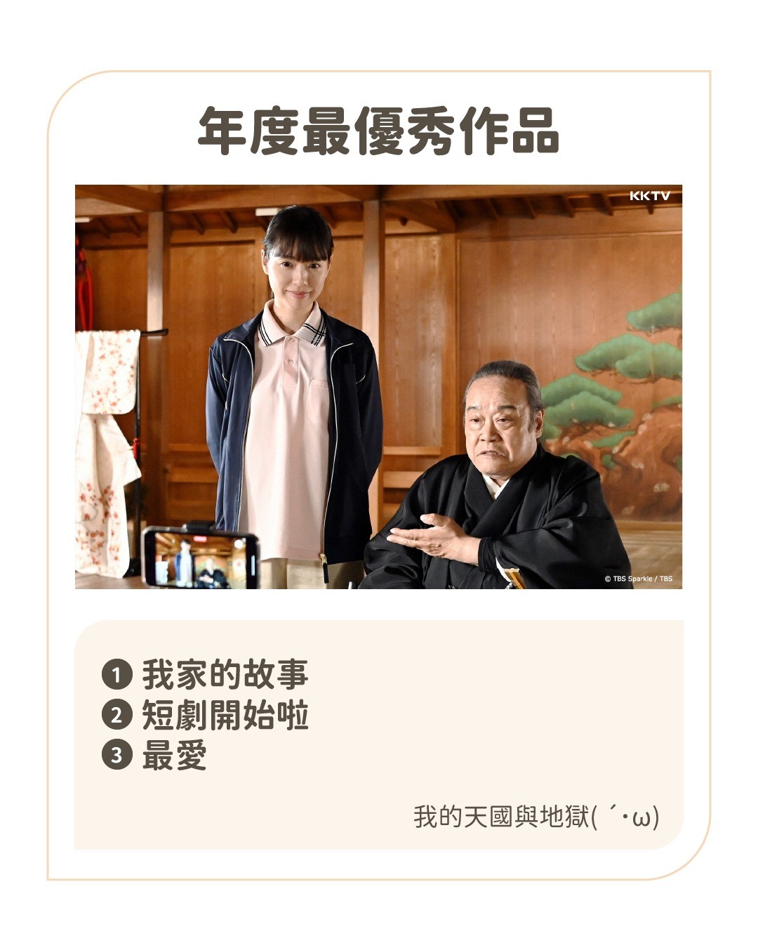 今年很榮幸受邀擔任2021K劇大賞的評審(〃∀〃)真是何德何能能跟這麼多厲害的日劇自媒體放在同一個版面上(๑´ㅁ`) 圖片 2
