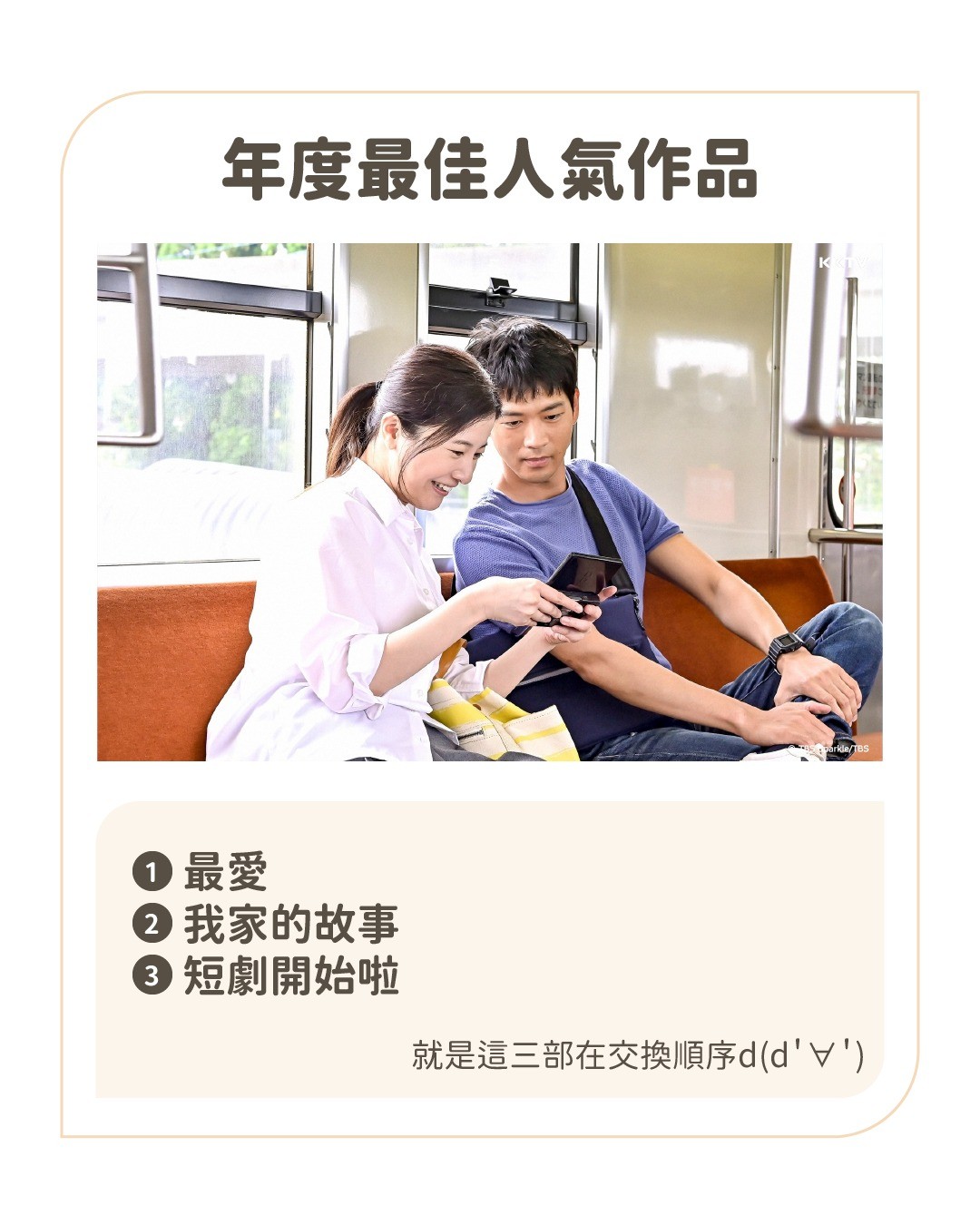 今年很榮幸受邀擔任2021K劇大賞的評審(〃∀〃)真是何德何能能跟這麼多厲害的日劇自媒體放在同一個版面上(๑´ㅁ`) 圖片 3