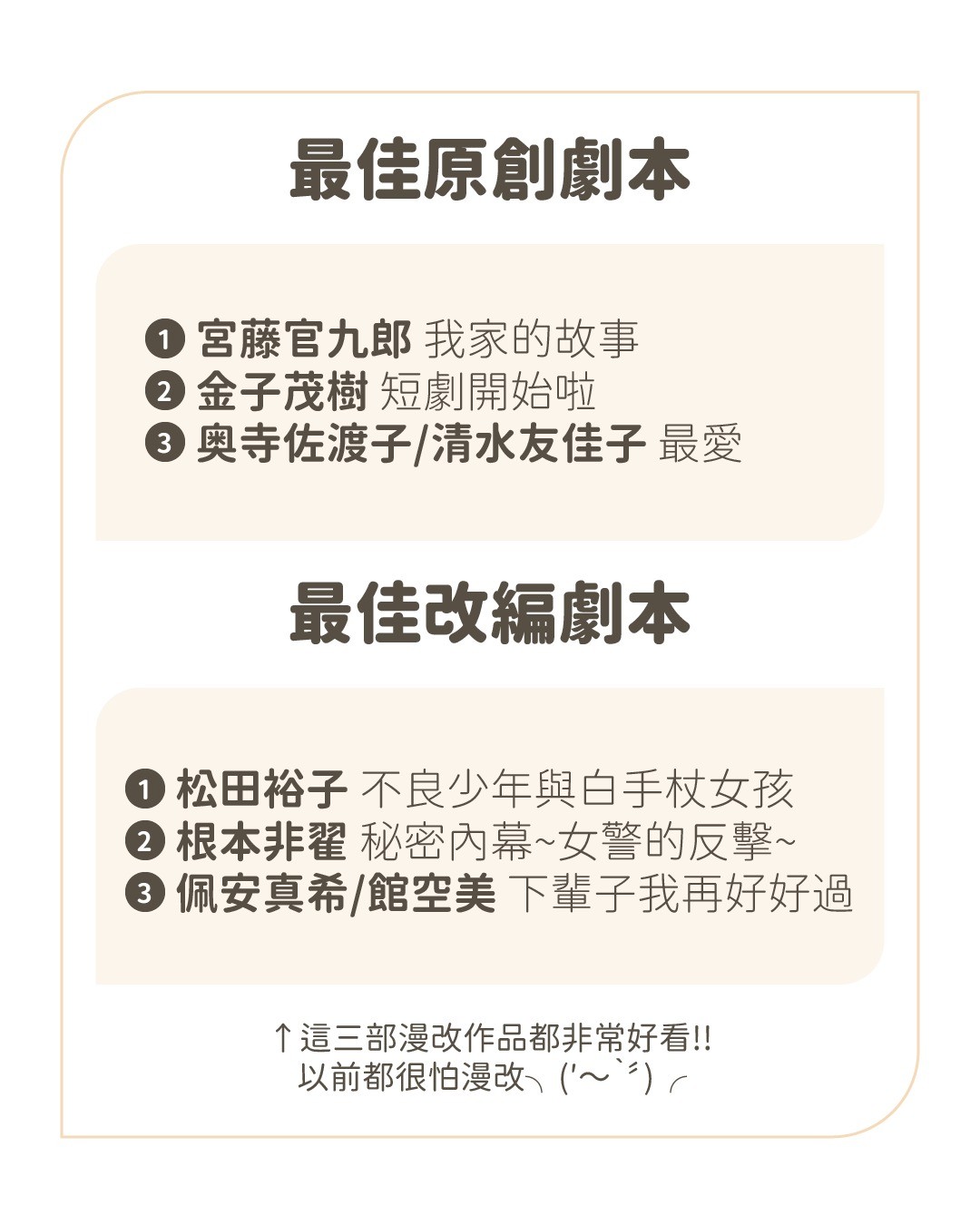 今年很榮幸受邀擔任2021K劇大賞的評審(〃∀〃)真是何德何能能跟這麼多厲害的日劇自媒體放在同一個版面上(๑´ㅁ`) 圖片 6