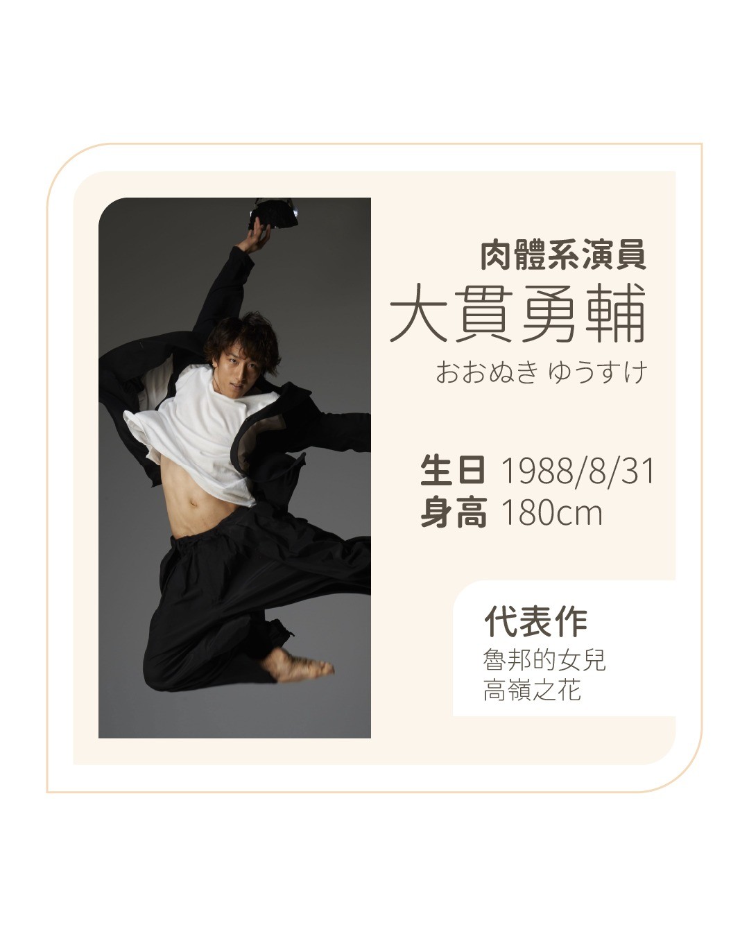 肉體系演員- **大貫勇輔** 圖片 1