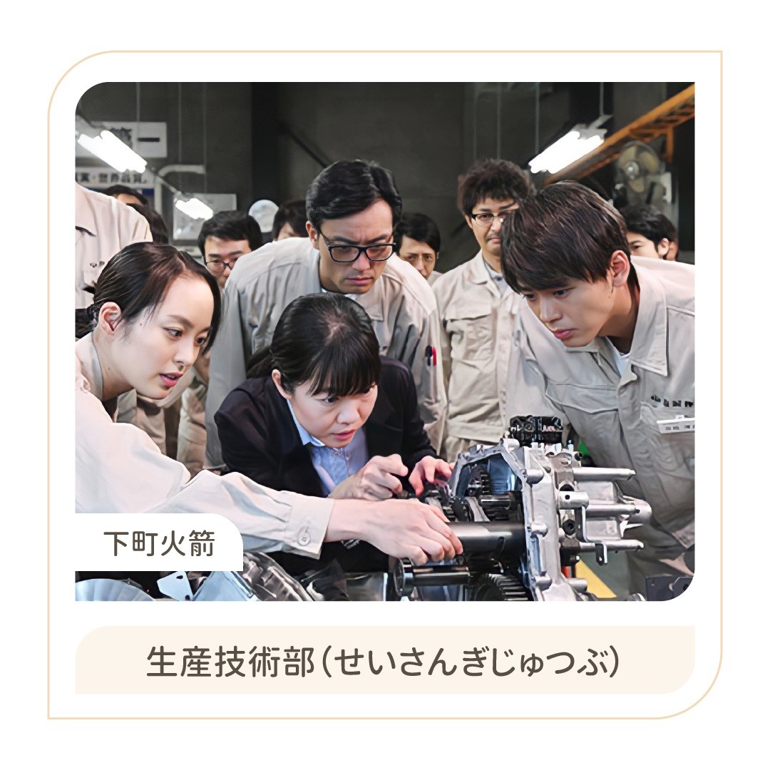 職場劇中的部門日文！ 圖片 8