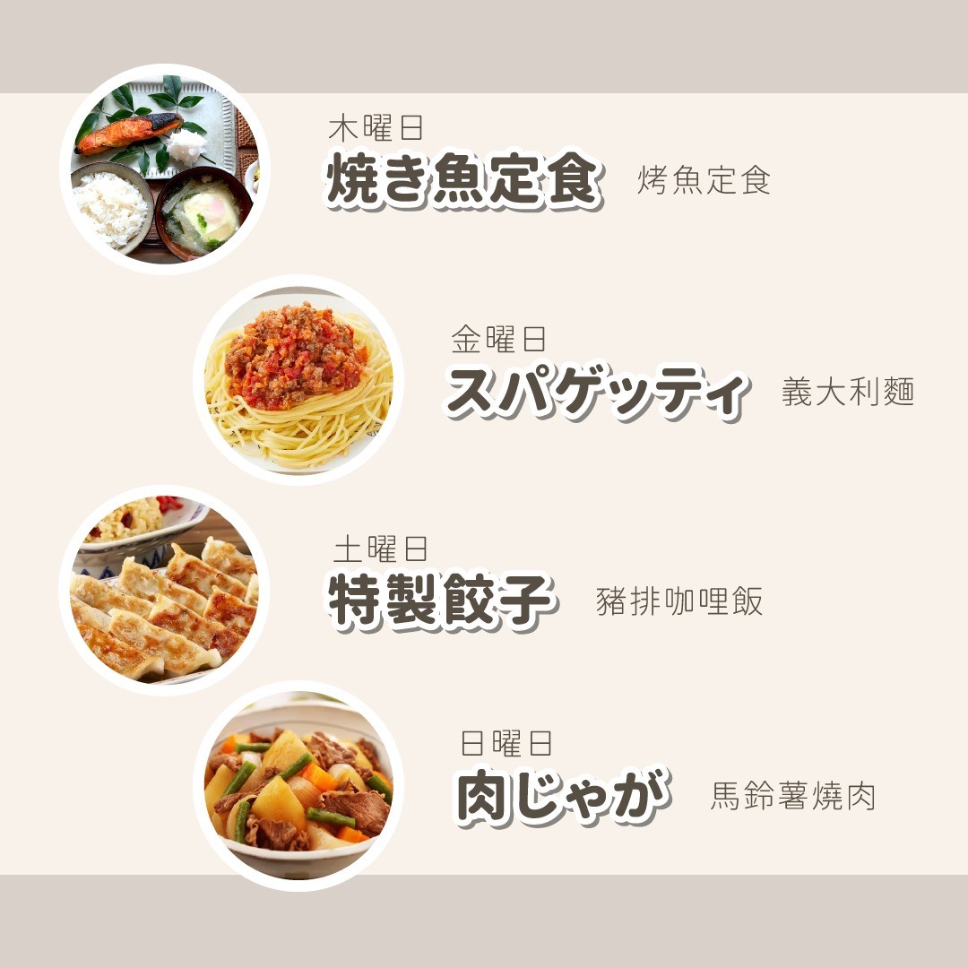 男團吃啥才能頭好壯壯？ 圖片 3