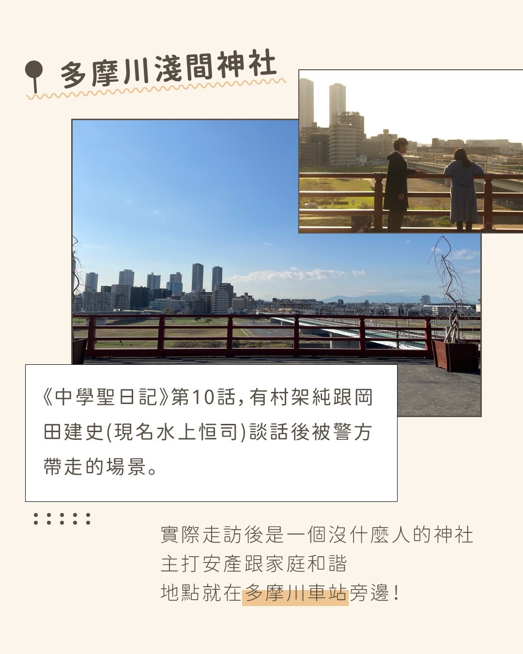 上禮拜去了一趟東京，雖然一路上波折不斷，但是該踩的點都有踩到，還是蠻感動的啦！ 圖片 2