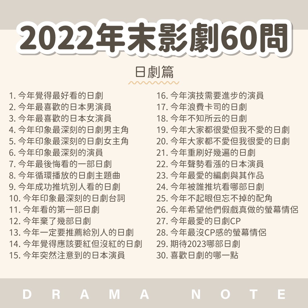 2020年末影劇60問！！ 圖片 1