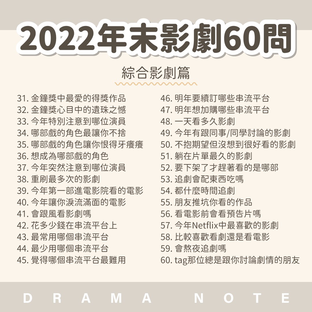 2020年末影劇60問！！ 圖片 2