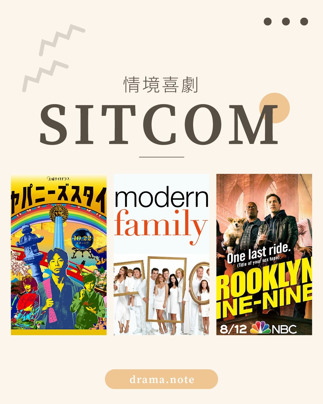 situation comedy,又簡稱為sitcom,是一種喜劇表演形式,早期出現在電台廣播中,現今多為電視形式。一般 圖片 1