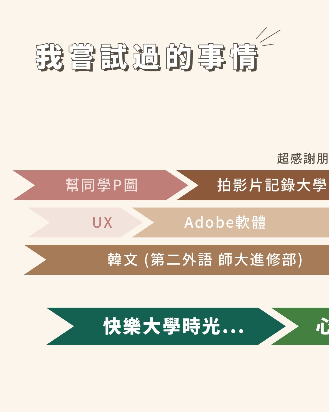 **當人生按下暫停鍵**：關於我的職涯抓周 圖片 3