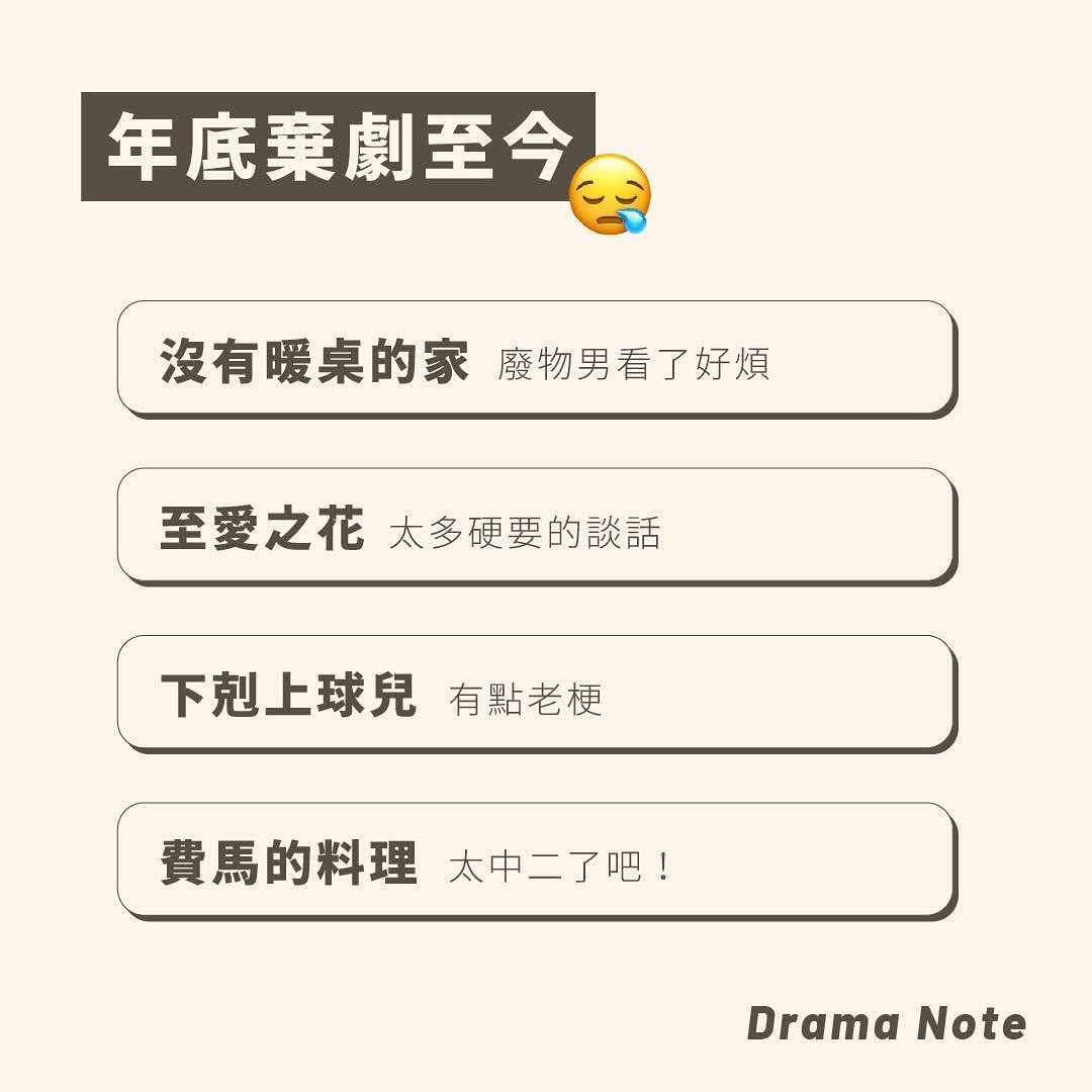 2024 Q1小結 圖片 7