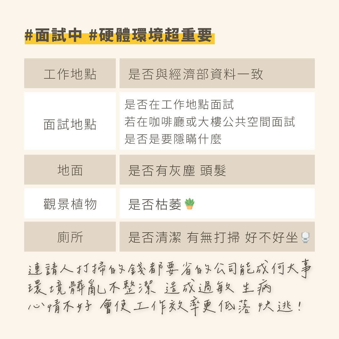最近剛入職新公司，想一想，我從大學畢業以來，面試過的公司累積超過30家，也是面出了一些心得🥰 圖片 3