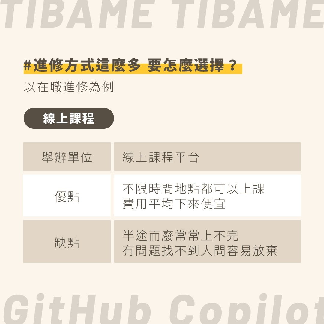 大家下班後喜歡做些什麼呢? 圖片 3