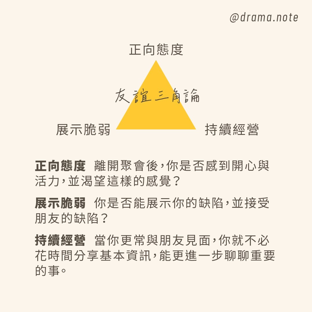 **如何與朋友分手** 圖片 3