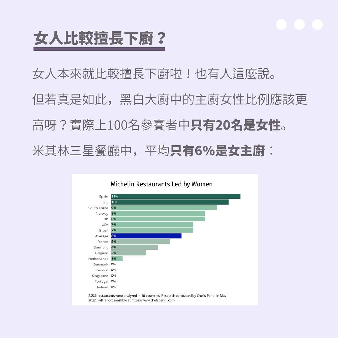 **黑白大廚** 圖片 3