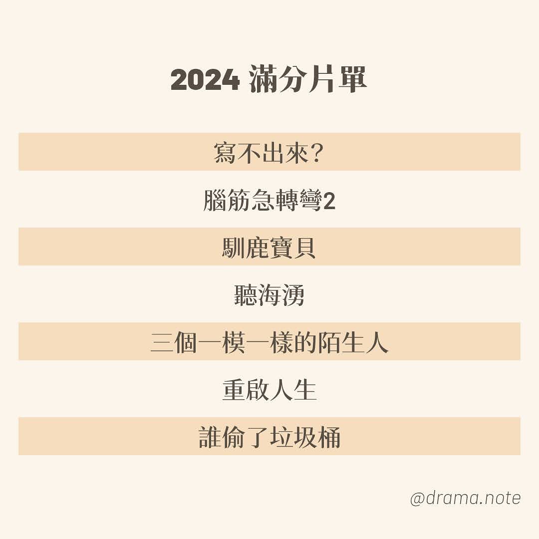 好冷🥶❗️來整理一下2024 圖片 1