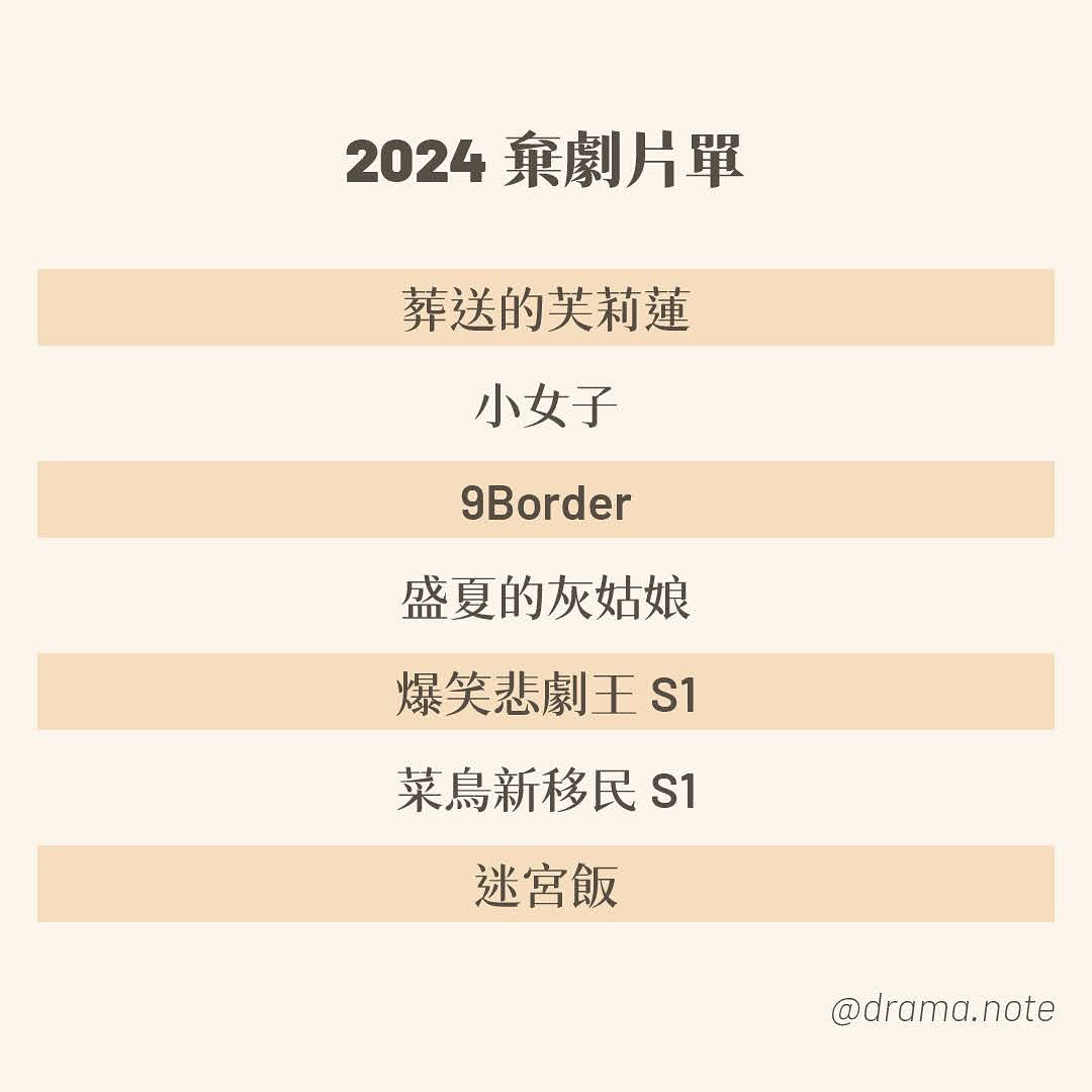 好冷🥶❗️來整理一下2024 圖片 2