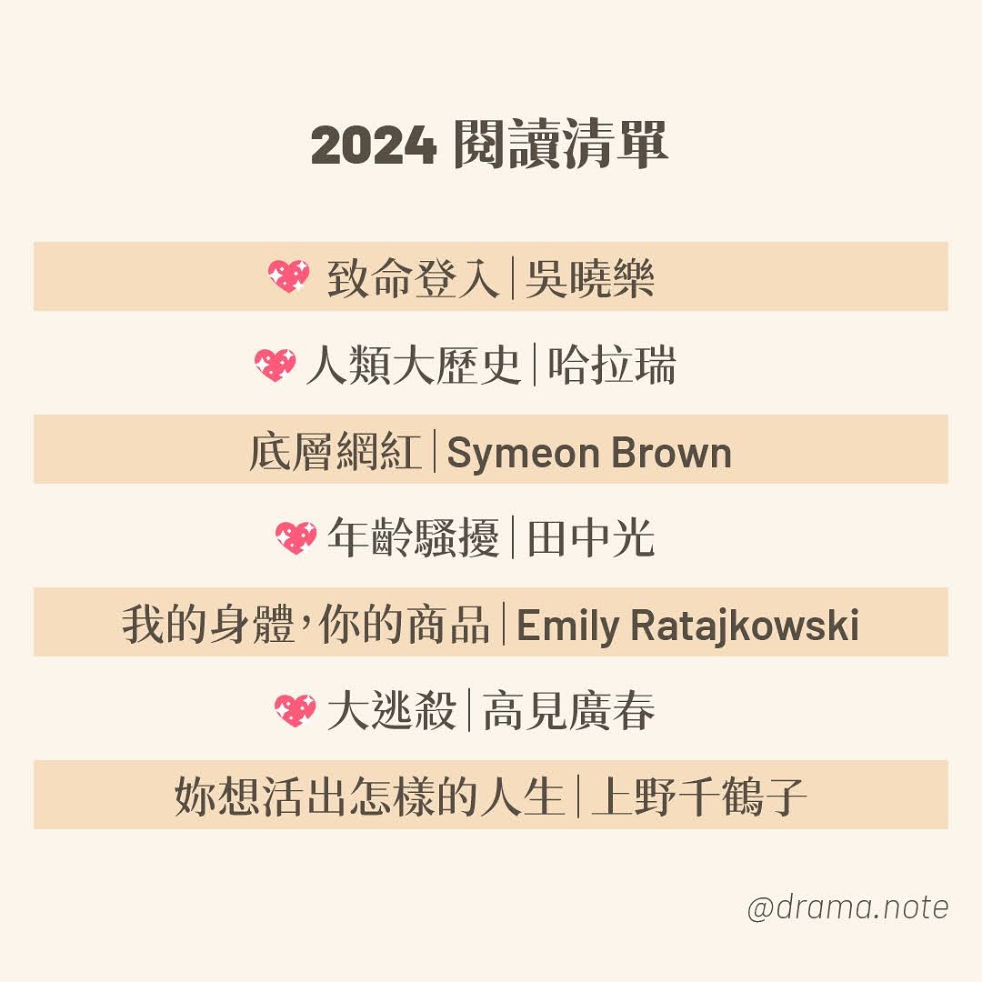 好冷🥶❗️來整理一下2024 圖片 4