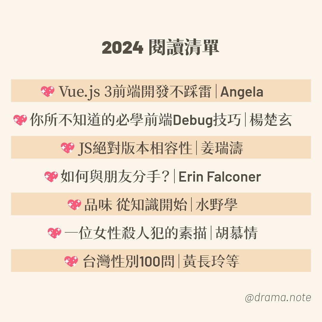 好冷🥶❗️來整理一下2024 圖片 5
