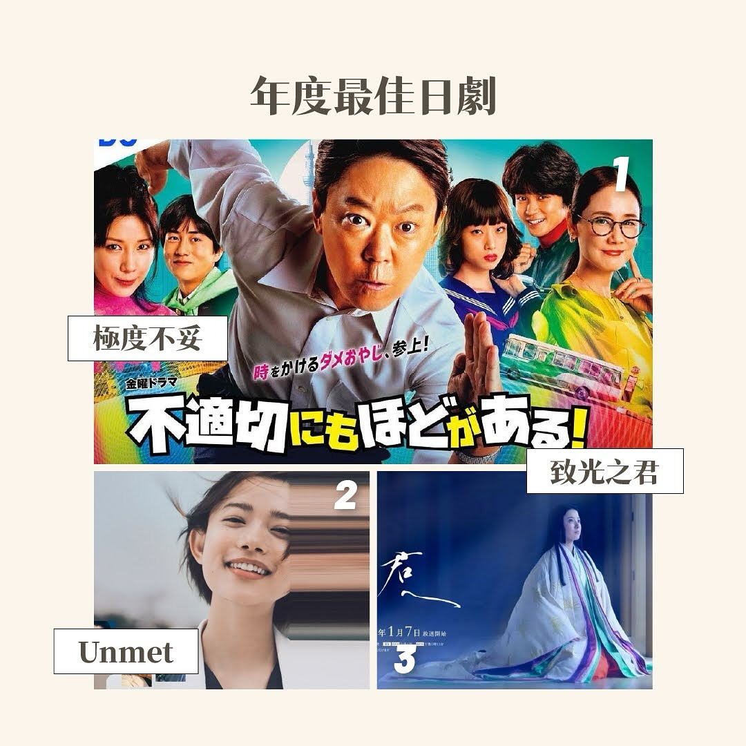 今年很榮幸再次收到 **KKTV** 的邀約，擔任2024 **K劇大賞** 日劇評審啦😍😍😍 圖片 2