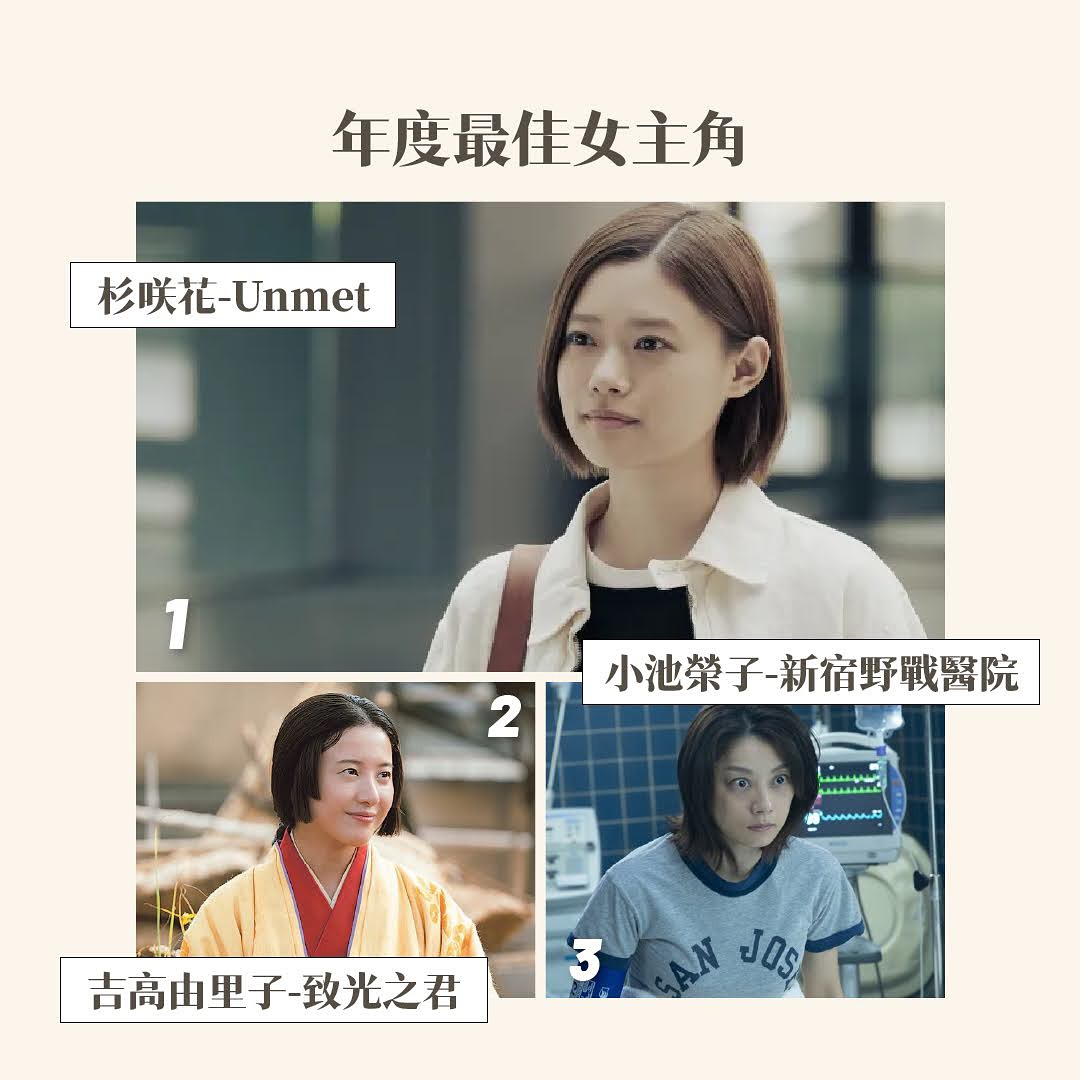 今年很榮幸再次收到 **KKTV** 的邀約，擔任2024 **K劇大賞** 日劇評審啦😍😍😍 圖片 3