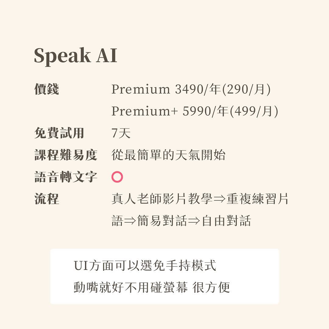 我最後選擇的是 Speak AI！ 圖片 4