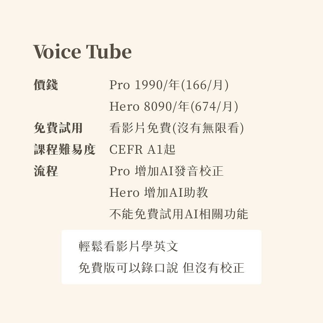 我最後選擇的是 Speak AI！ 圖片 5
