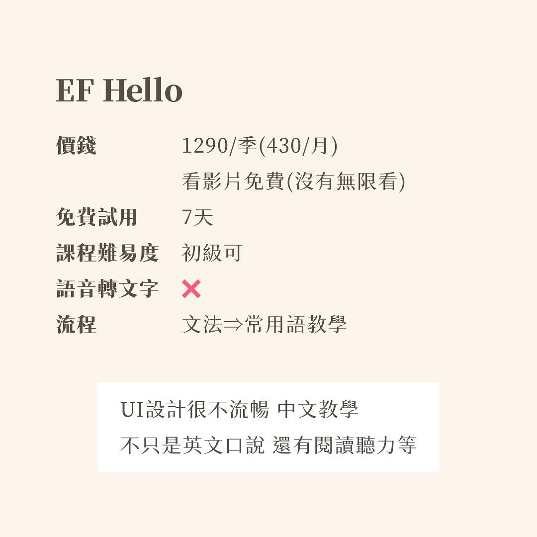 我最後選擇的是 Speak AI！ 圖片 8
