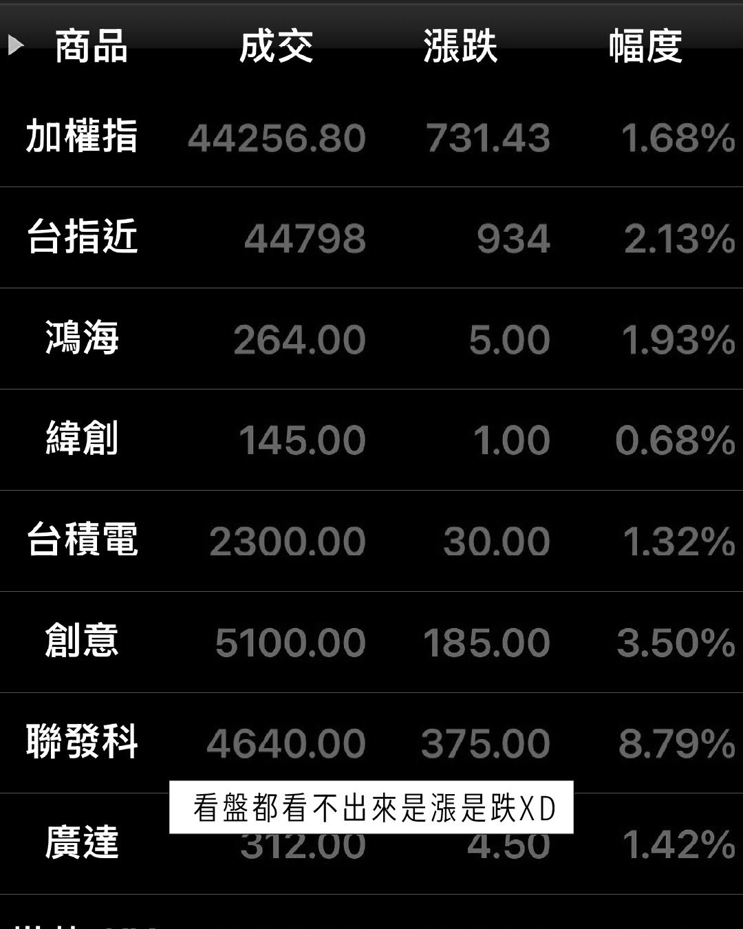 快被網路留言氣🐭😡？試試看把螢幕調成灰階 圖片 8